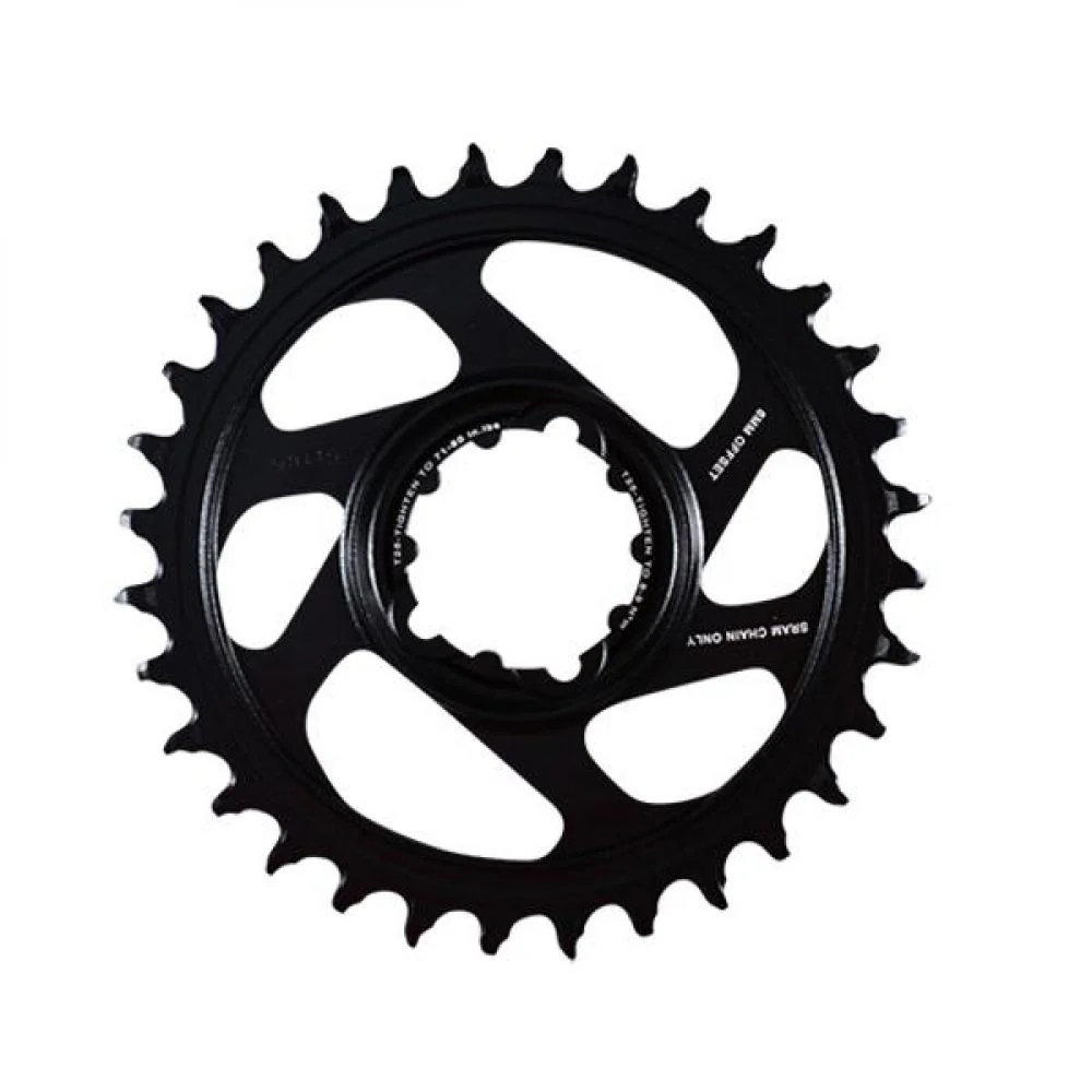 Plateau SRAM sync Équipements Pensés Instant