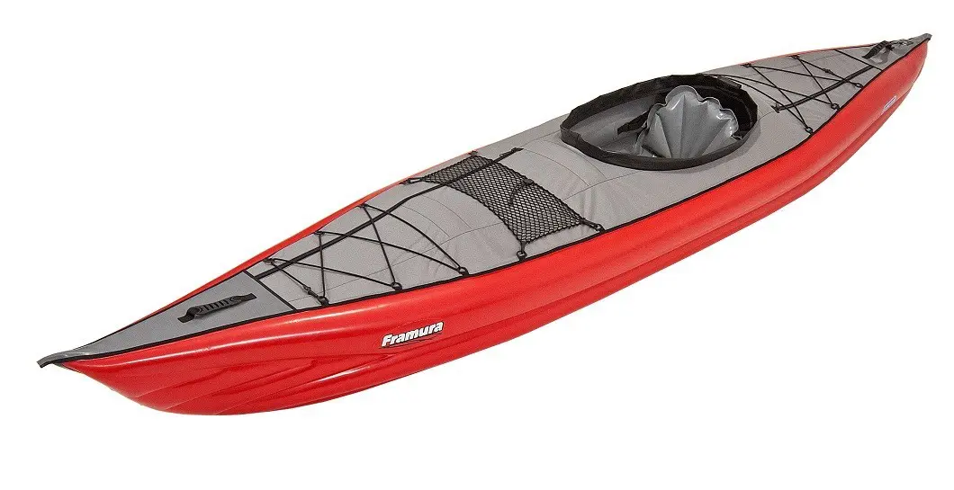 Kayak gonflable GUMOTEX FRAMURA - Outdoor Sports Shop – Bons Plans Randonnée Wooden & Trekking